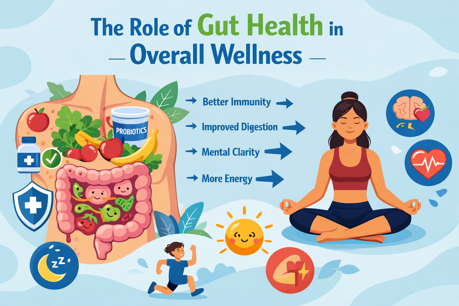 Gut Health in Overall Wellness | Improve Digestion & Immunity